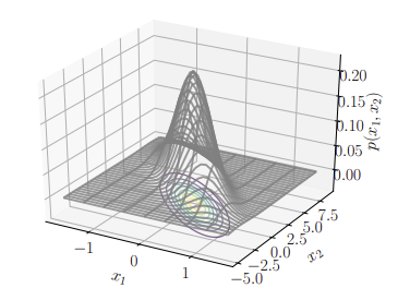 figure 6.7.png