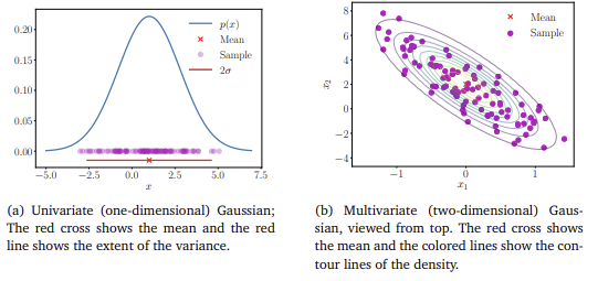 figure 6.8.png