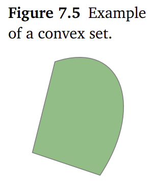 figure 7.5.png