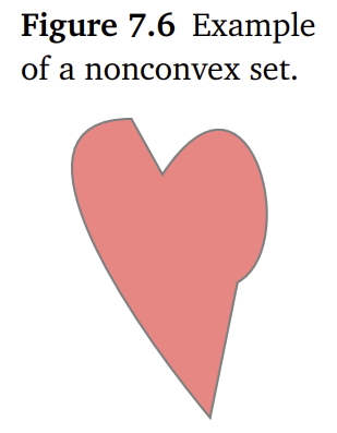 figure 7.6.png