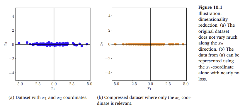 figure 10.1.png