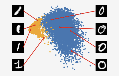 figure 10.10.png