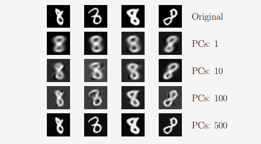 figure 10.12.png