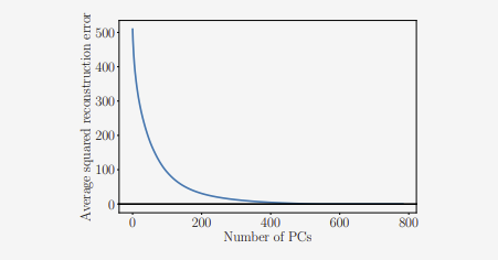 figure 10.13.png