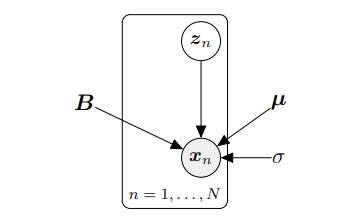 figure 10.14.png