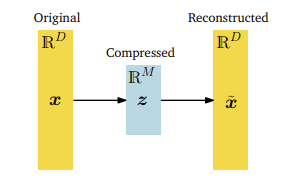figure 10.2.png