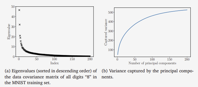 figure 10.5.png