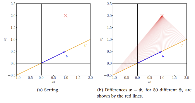 figure 10.7.png