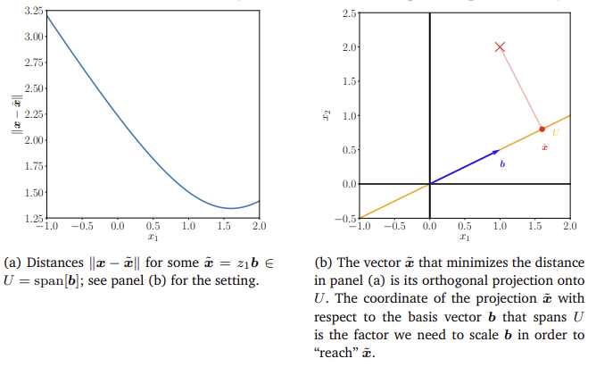 figure 10.8.png