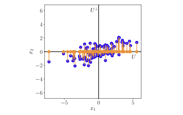 figure 10.9.png