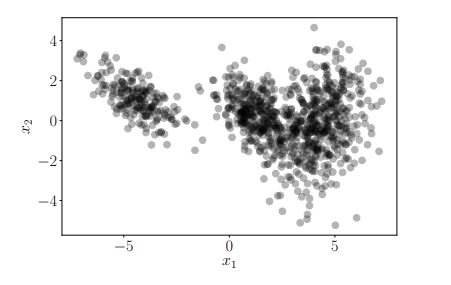 figure 11.1.png