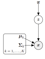 figure 11.11.png