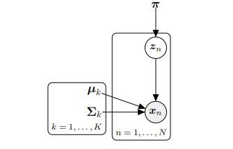 figure 11.12.png