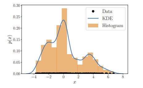 figure 11.13.png