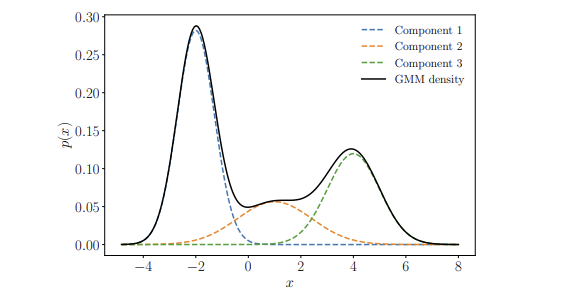 figure 11.2.png