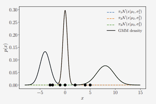figure 11.3.png