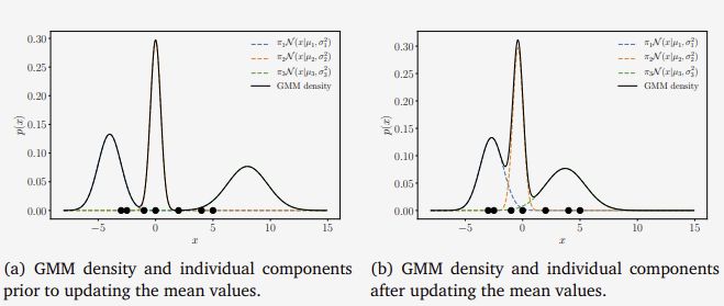 figure 11.5.png