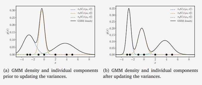 figure 11.6.png
