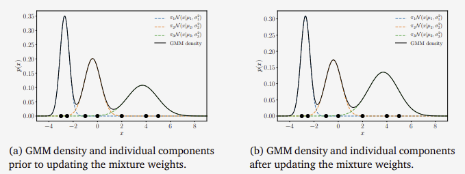 figure 11.7.png