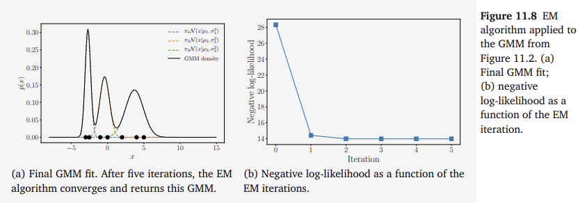 figure 11.8.png