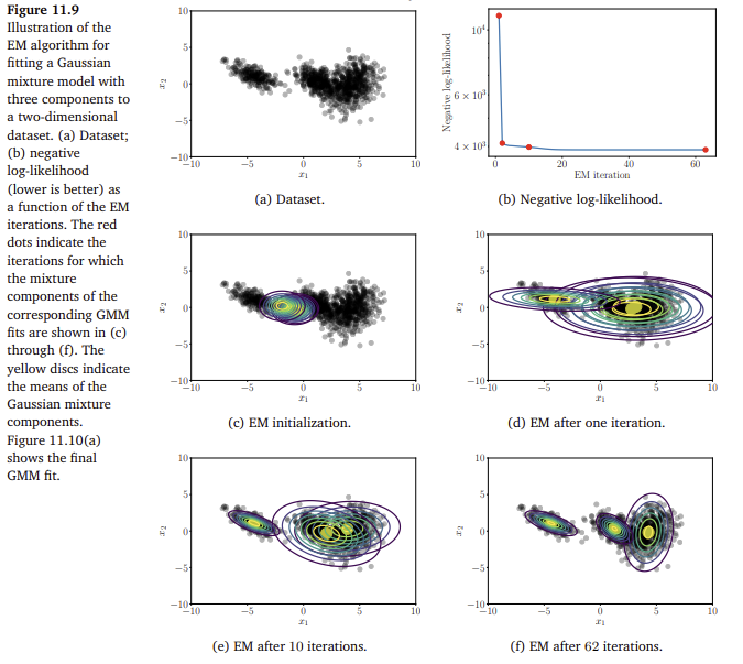 figure 11.9.png