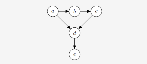 figure 8.11.png