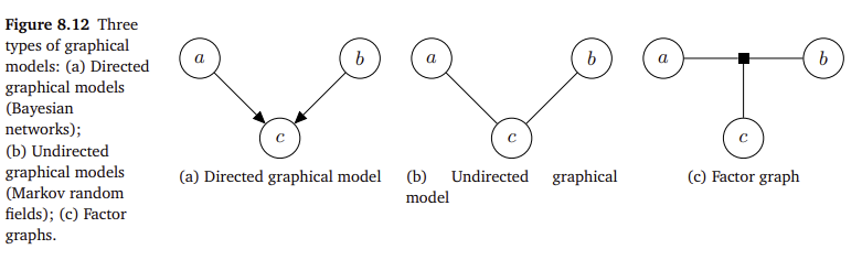 figure 8.12.png