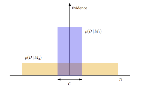figure 8.14.png