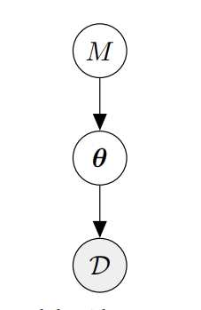 figure 8.15.png