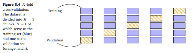 figure 8.4.png