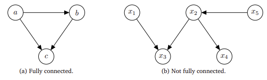 figure 8.9.png