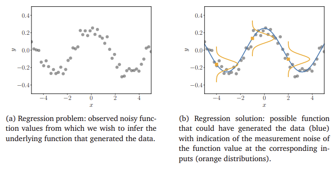 figure 9.1.png