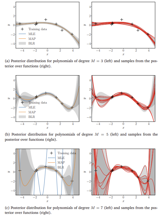 figure 9.11.png