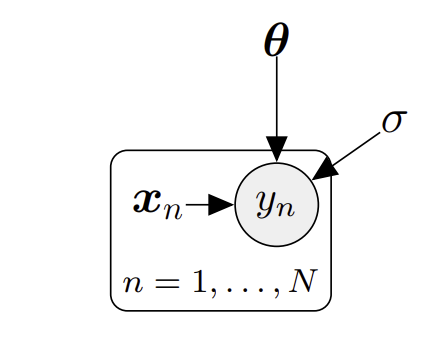figure 9.3.png