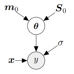 figure 9.8.png